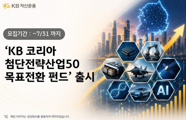 KB자산운용'KB 코리아 첨단전략산업50 목표전환 펀드'출시 - 뉴스 썸네일 이미지