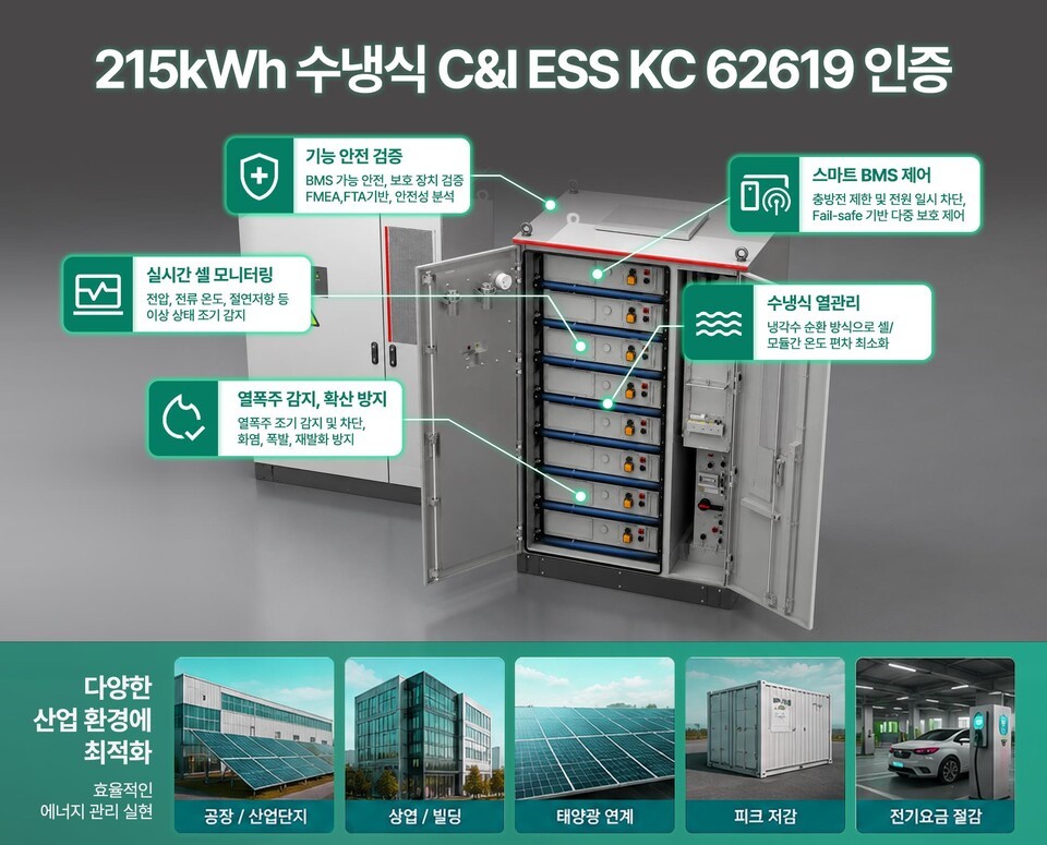 이솔루션, 215kWh급 수냉식 BESS 개발... C&I ESS 시장 공략 본격화 - 뉴스 썸네일 이미지