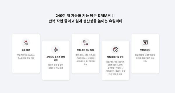 위즈코어, 캐디안 사용자에 드림Ⅱ 등 600여개 유틸리티/LISP 통합본 무상... - 뉴스 썸네일 이미지