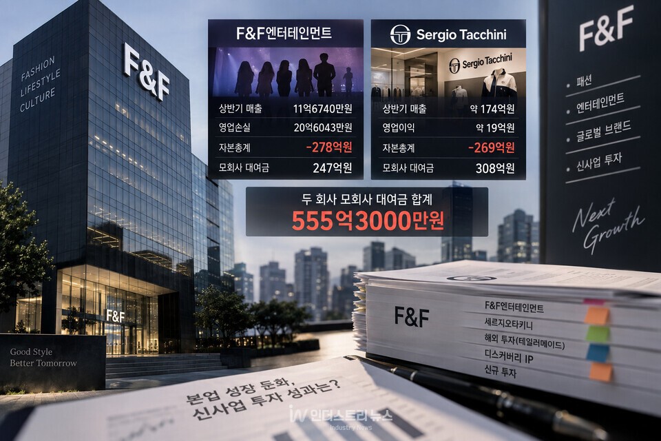 "본업서 번 돈 어디로?"...F&F, 자본잠식 신사업에 555억원 묶였다 - 뉴스 썸네일 이미지