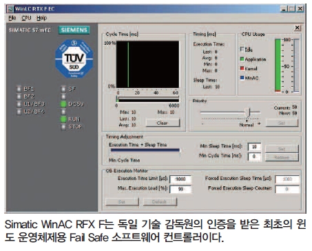 Winac Rcap SIMATIC WinAC RTX F PC 기반 컨트롤 솔루션