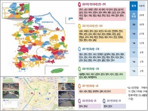 국내 기술로 만든 ‘스마트시티 통합플랫폼’ 국제표준 제정